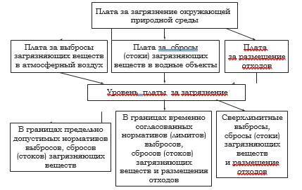 Энергетика и путь экологической безопасности - _4.jpg