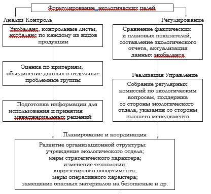 Энергетика и путь экологической безопасности - _5.jpg