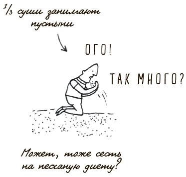 Могут ли коровы повлиять на глобальное потепление? И ещё 122 вопроса о климате и окружающей среде - i_023.jpg