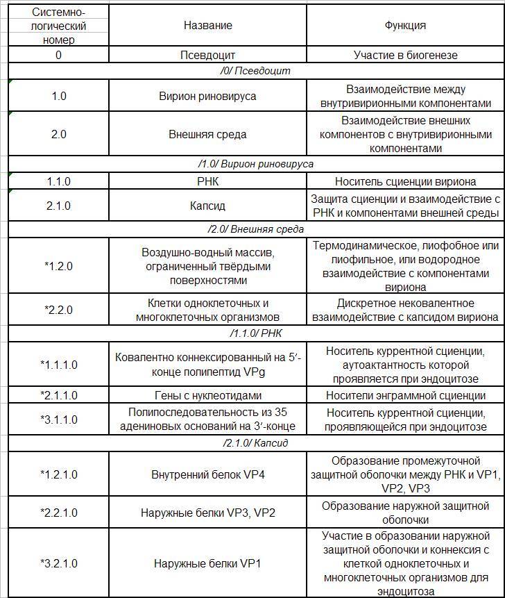 Когнификация безопасности техногенной деятельности - _1.jpg