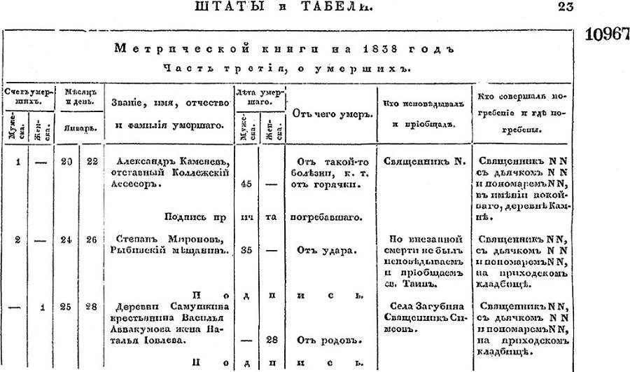 История документа в России в лицах и судьбах - i_043.jpg