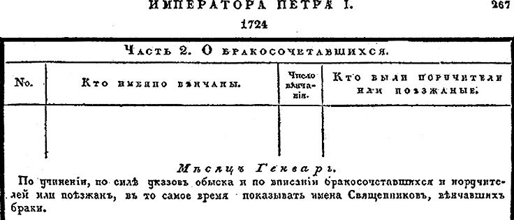 История документа в России в лицах и судьбах - i_062.jpg