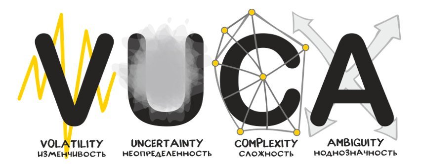 Живые команды. Управление стрессом в проектах - i_001.jpg