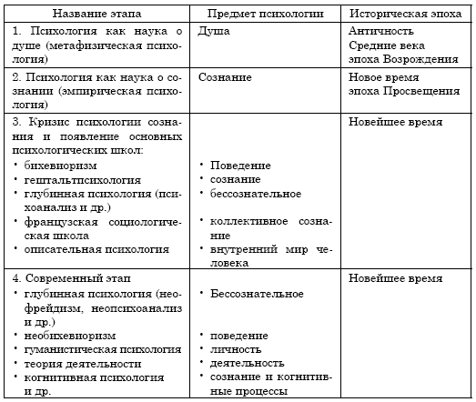 Общая психология - i_001.png