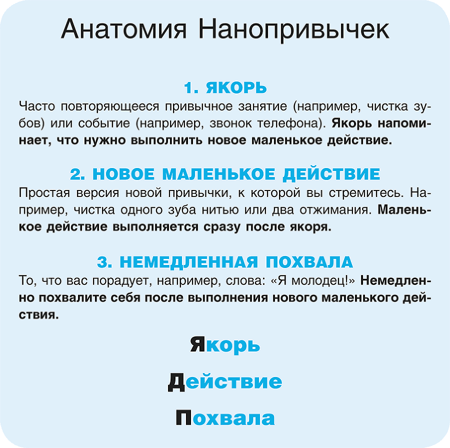 Нанопривычки. Маленькие шаги, которые приведут к большим переменам - i_002.png