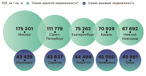 Цена квадрата* - _16007.jpg