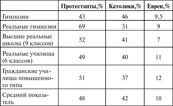 Протестантская этика и дух капитализма - i_001.jpg