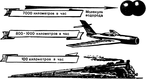 Первоначала вещей<br />(Очерк о строении вещества) - i_012.png