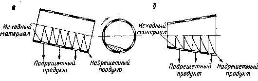 Грохочение угля - _162.jpg