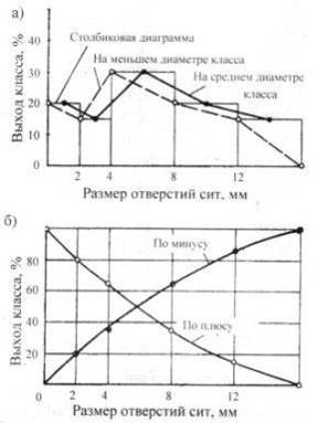 Грохочение угля - _30.jpg