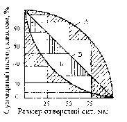 Грохочение угля - _31.jpg