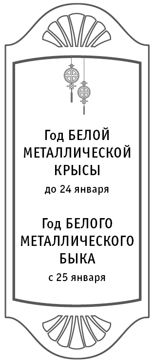 Золотой календарь фэншуй на 2021 год. 365 очень важных предсказаний. Стань богаче и счастливее с каждым днем! - i_005.png