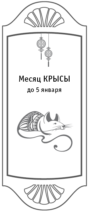 Золотой календарь фэншуй на 2021 год. 365 очень важных предсказаний. Стань богаче и счастливее с каждым днем! - i_006.png