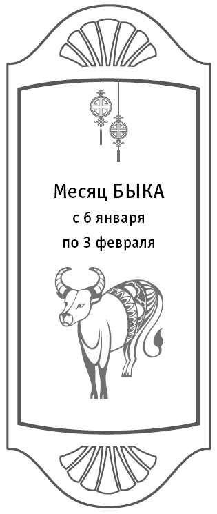 Золотой календарь фэншуй на 2021 год. 365 очень важных предсказаний. Стань богаче и счастливее с каждым днем! - i_017.png