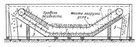 Тяжелосредное обогащение углей - _169.jpg