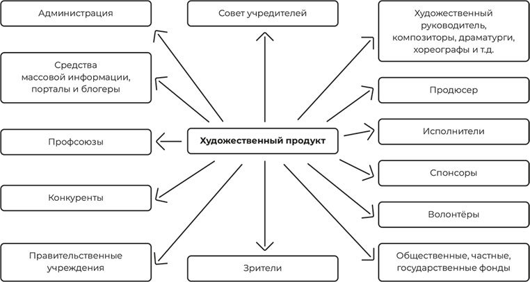 Первая книга продюсера - i_001.jpg