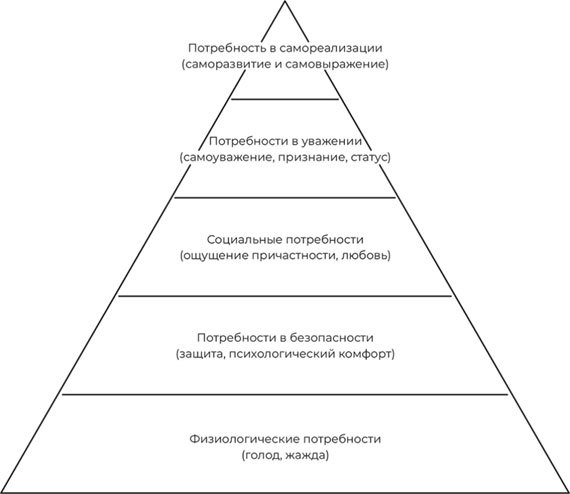 Первая книга продюсера - i_004.jpg