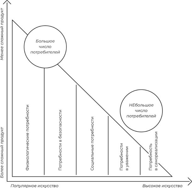 Первая книга продюсера - i_005.jpg