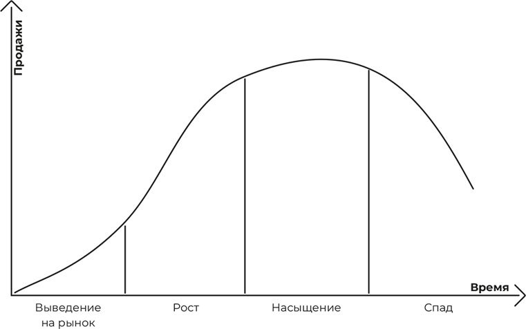 Первая книга продюсера - i_006.jpg