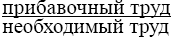 Диалектика капитала. К марксовой критике политической экономии. Процесс производства капитала. Том 1. Книга 2 - i_007.png