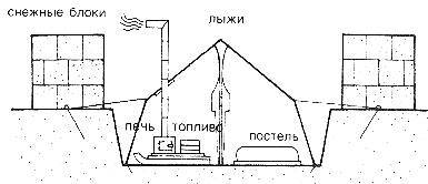 Реалистичная картина: Гибель туристической группы Дятлова - _1.jpg