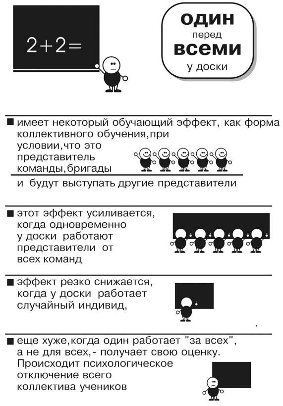 Большая дидактика и 1000 мелочей в разноуровневом обучении - i_003.jpg