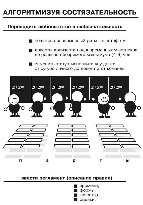 Большая дидактика и 1000 мелочей в разноуровневом обучении - i_009.jpg