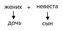 Философский камень 2. Для тех, кто умеет в себя верить - _5.jpg