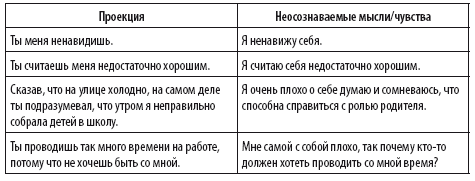 Прекратите ходить по яичной скорлупе. Жизнь с тем, у кого пограничное расстройство личности - i_006.png