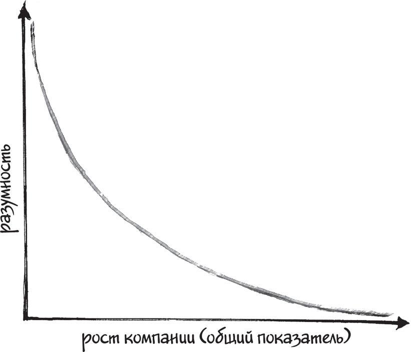 А все-таки, в слове «БРЕНД» одна буква лишняя - i_002.jpg