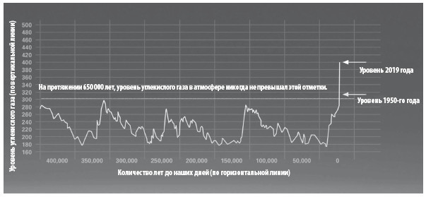 MBA за 80 минут. Серьезное бизнес-образование самостоятельно - i_007.jpg