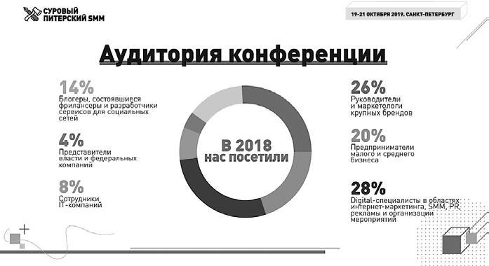 Партнерство и спонсорство в event-индустрии. Игра вдолгую - i_006.jpg