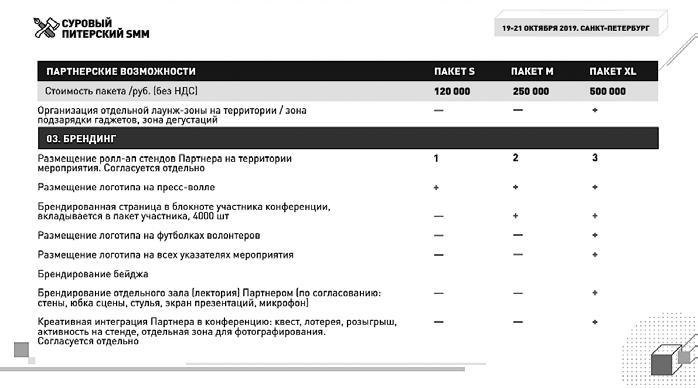 Партнерство и спонсорство в event-индустрии. Игра вдолгую - i_014.jpg