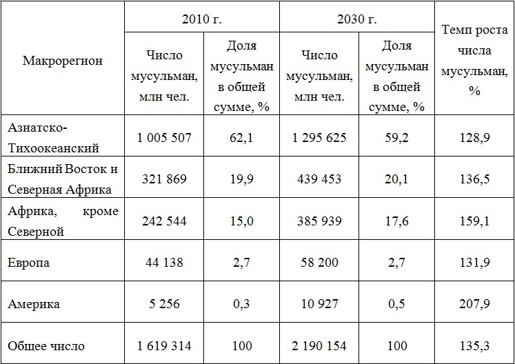 Профессор о мусульманах - _1.jpg