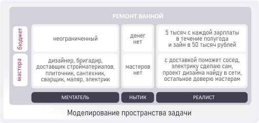 HOMO REACTUS: человек безумный - i_013.jpg