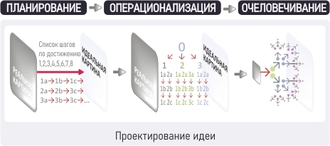 HOMO REACTUS: человек безумный - i_033.jpg