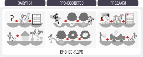 HOMO REACTUS: человек безумный - i_034.jpg