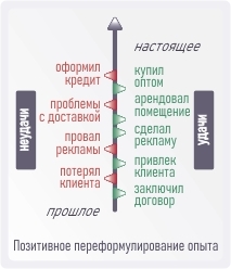 HOMO REACTUS: человек безумный - i_050.jpg