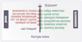 HOMO REACTUS: человек безумный - i_051.jpg