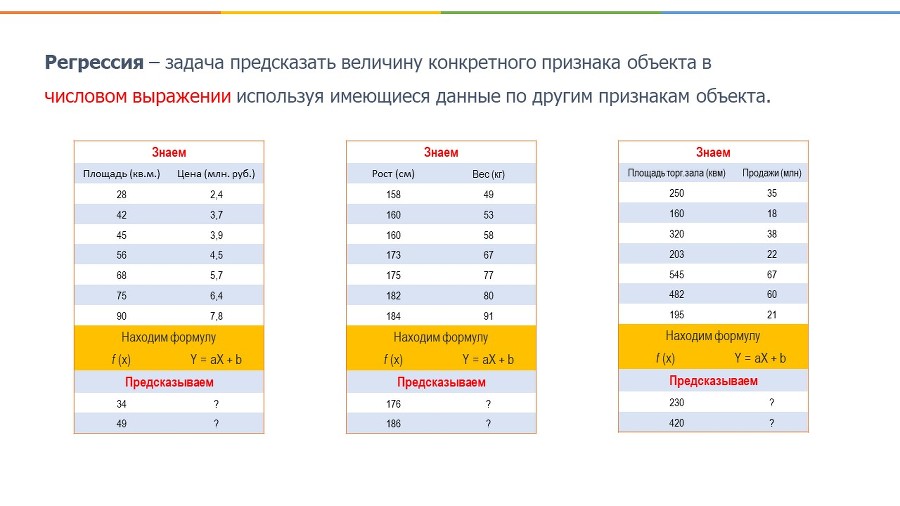 Искусственный интеллект и Машинное обучение. Основы программирования на Python - _16.jpg