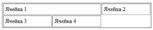 Книга для SEO-оптимизаторов и тех, кто хочет ими стать. - _6.jpg