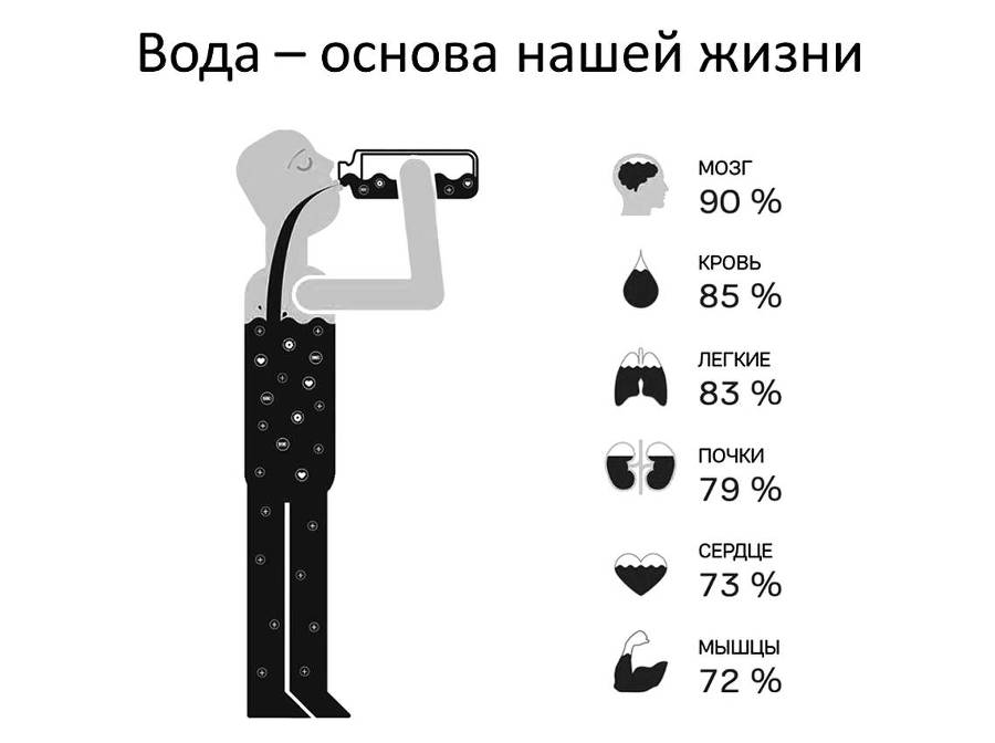 НЕ ДИЕТА. К лучшей версии себя посредством образов - _1.jpg