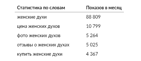 Поисковое продвижение сайтов - i_002.png