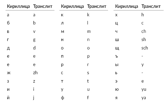 Поисковое продвижение сайтов - i_005.png