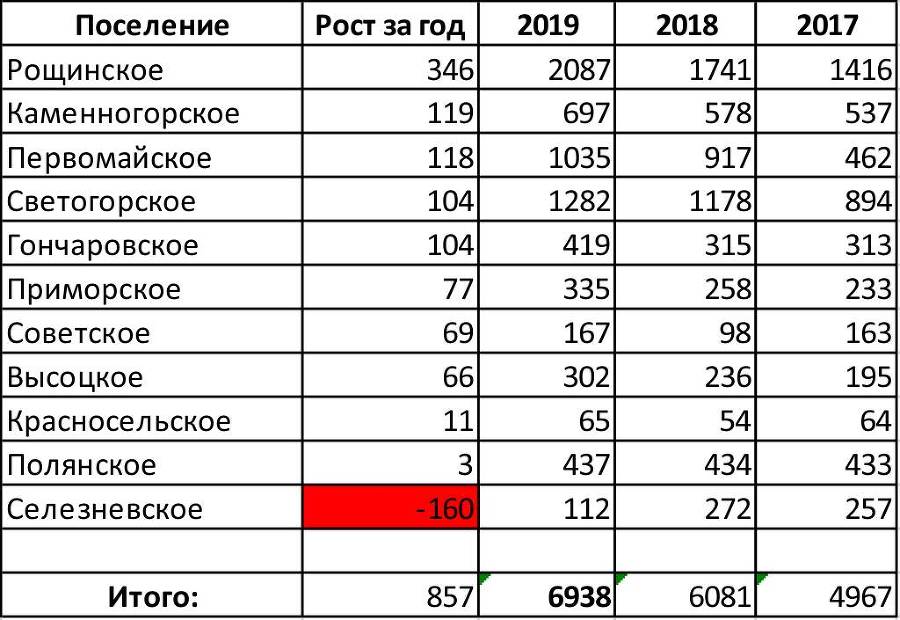 Молодёжная политика «с нуля» - _1.jpg