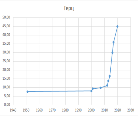 Возвращение к себе. Пять шагов к предназначению - img_1.png