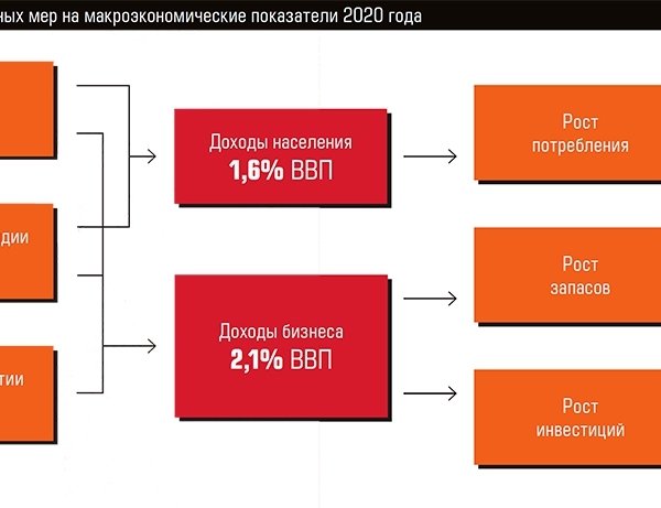 Поподдерживали и хватит - _132129.jpg