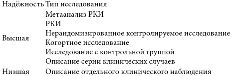 Эндокринные синдромы и болезни. Руководство для врачей. - i_006.png
