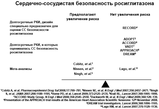 Эндокринные синдромы и болезни. Руководство для врачей. - i_007.jpg