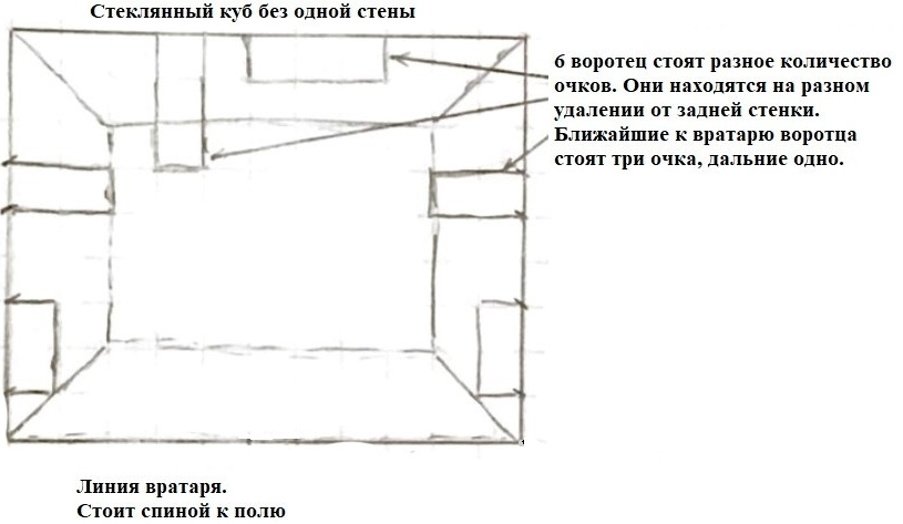 Визардус. Магический Мир - img_4.png